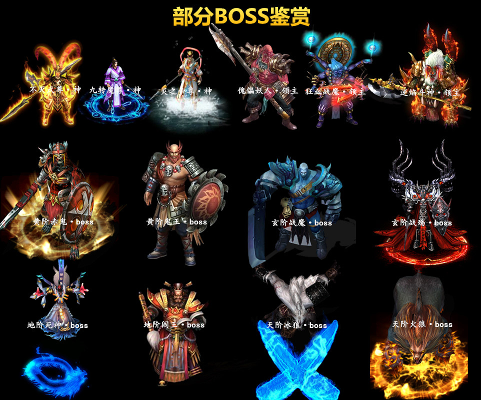 装备展示